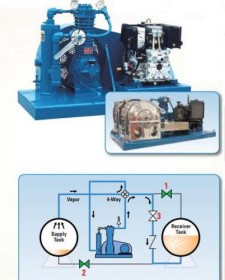 Компрессор Blackmer LB 161