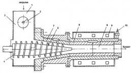 Схема пресса