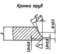 Кромка труб Кромка труб